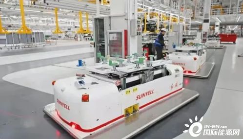 双碳 目标高悬,中国一汽打造车企绿色转型样本